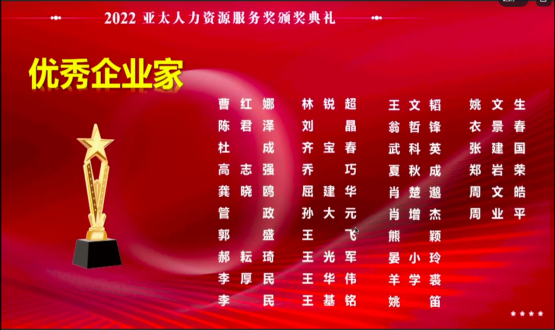 諾亞喜訊！諾亞集團(tuán)再創(chuàng)佳績，第十八屆中國人力資源服務(wù)業(yè)高峰論壇攬5項(xiàng)大獎